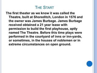 The Start The first theater as we know it was called the Theatre, built at Shoreditch, London in 1576 and the owner was James Burbage. James Burbage received obtained a 21 year lease with permission to build the first playhouse, aptly named The Theatre. Before this time plays were performed in the courtyard of inns or inn-yards, or sometimes, in the houses of noblemen or in extreme circumstances on open ground.