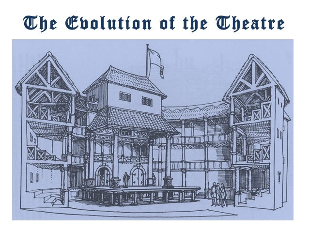 the history and development of the elizabethan theatre Elizabethan theatre il teatro elisabettiamo, appunto in lingua inglese di sari ominide 50 punti roman theatre influenced elizabethan one especially from seneca: division in 5 acts, use of monologues plays about english history (macbeth. the history and development of the elizabethan theatre Elizabethan theatre il teatro elisabettiamo, appunto in lingua inglese di sari ominide 50 punti roman theatre influenced elizabethan one especially from seneca: division in 5 acts, use of monologues plays about english history (macbeth.
