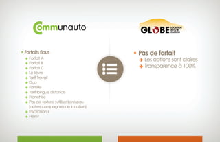 • Forfaits flous
 Forfait A
 Forfait B
 Forfait C
 Le lièvre
 Tarif Travail
 Duo
 Famille
 Tarif longue distance
 Franchise
 Pas de voiture : utiliser le réseau
 (autres compagnies de location)
 Inscription ?
 Hein?
• Pas de forfait
 Les options sont claires
 Transparence à 100%

 