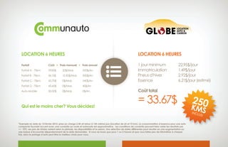LOCATION 6 HEURES
Forfait			 Coût + Frais mensuel + Frais annuel
Forfait A - 75km		 29.85$	 30$/Mois		 500$/An
Forfait B - 75km		 36.15$	 12.50$/Mois	 500$/An
Forfait C - 75km		 43.70$	 0$/Mois	 	 540$/An
Forfait D - 75km		 45.60$	 0$/Mois	 	 40$/An
Auto-Mobile		 50.00$	 0$/Mois	 	 0$/An
Qui est le moins cher? Vous décidez!
LOCATION 6 HEURES
1 jour minimum		 22.95$/jour
Immatriculation		 1.49$/jour
Pneus d’hiver			2.92$/jour
Essence				6.21$/jour (estimé)
Coût total
= 33.67$

*Exemple en date du 14 février 2015: prise en charge à 8h et retour à 14h même jour (location de 6h et 75 km). La consommation d’essence pour une auto
compacte Hyundai Accent avec une conduite sur route et autoroute est approximative. Les conditions de conduite peuvent faire varier les résultats par
+/- 10%. Les prix de Globe varient selon la période, les disponibilités et la saison. Une sélection de dates différentes peut résulter en une augmentation ou
une baisse d’économie dépendamment de la date demandée. Si vous ne louez que pour 1 ou 2 heures et que vous faites peu de kilomètres à chaque
fois, alors le partage d’auto peut être le meilleur choix pour vous.
250KMSINCLUS!
 
