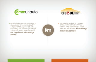 • Le montant par km et par jour
 varie lorsque l’on rencontre
 certaines conditions. Voyez par
 vous-même sur leur site web!
 Pas d’option de kilométrage
illimité!
• 250km/jour gratuit. Les km
 extras sont les mêmes pour
 tous les véhicules. Kilométrage 
illimité disponible.Km
 