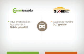 • Vous avez laissé les
feux allumés =
20$ de pénalité!
• Assistance routière 
24/7 gratuite
 