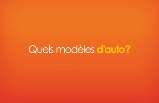 Quels modèles d’auto?
 