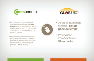 • Inscription en ligne en tant que
membre peut être une perte de
temps avec plusieurs formulaires et
différentes étapes dont « le test de
connaissances »! Attendre 4 jours
pour l’activation.
• Inscription en personne possible
 (appeler le service à la clientèle,
prendre un rendez-vous, apporter
les documents. Tout cela peut
prendre 1 heure et plus)!
• Aucune inscription 
requise - pas de 
perte de temps
• Réservation
immédiate en
 60 secondes
 