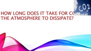 HOW LONG DOES IT TAKE FOR CO2 IN 
THE ATMOSPHERE TO DISSIPATE? 
 