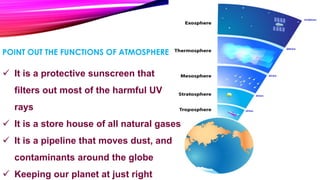 POINT OUT THE FUNCTIONS OF ATMOSPHERE 
 It is a protective sunscreen that 
filters out most of the harmful UV 
rays 
 It is a store house of all natural gases 
 It is a pipeline that moves dust, and 
contaminants around the globe 
 Keeping our planet at just right 
 