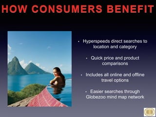 • Hyperspeeds direct searches to
location and category
• Quick price and product
comparisons
• Includes all online and offline
travel options
• Easier searches through
Globezoo mind map network
HOW CONSUMERS BENEFIT
 