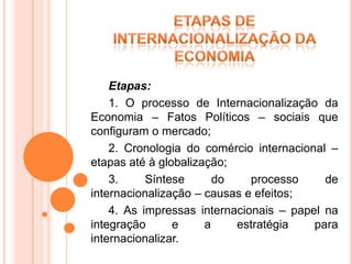 Etapas:
    1. O processo de Internacionalização da
Economia – Fatos Políticos – sociais que
configuram o mercado;
    2. Cronologia do comércio internacional –
etapas até à globalização;
    3.     Síntese      do    processo     de
internacionalização – causas e efeitos;
    4. As impressas internacionais – papel na
integração      e     a    estratégia    para
internacionalizar.
 