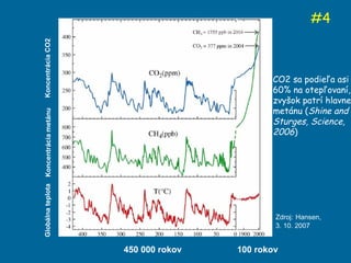 # 4 Glob álna teplota 450 000 rokov 100 rokov Koncentrácia   metánu Koncentrácia CO2 Zdroj:   Hansen, 3. 10. 2007 CO2 sa podieľa asi 60% na otepľovaní, zvyšok patrí hlavne metánu ( Shine and Sturges, Science, 2006 ) 