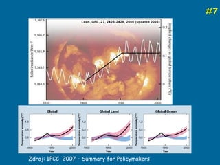 #7 Zdroj: IPCC  2007 – Summary for Policymakers 