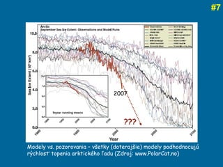 # 7 Modely vs. pozorovania – všetky  (doteraj šie )  modely podhodnocujú rýchlosť topenia arktického ľadu (Zdroj: www.PolarCat.no) ??? 2007 
