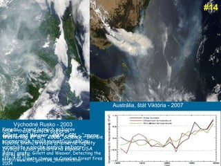 # 14 Austrália, štát Viktória - 2007 Východné Rusko - 2003 USA – trend lesných požiarov Westerling et al., 2006, Science  – skoršie topenie snehu a vyššie priemerné teploty zvyšujú  rozsah  požiarov na západe USA Zdroj grafu:  http://www.nifc.gov/fire_info/nfn.htm Kanada  – trend lesných požiarov Gillett and Weaver , 200 4 ,  GRL  –  “zmeny priemern ých teplôt vysvetľujú väščinu variability v ploche lesných požiarov ” Zdroj grafu:  Gillett and Weaver, Detecting the effect of climate change on Canadian forest fires 2004 
