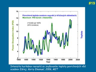 Povrchová teplota oceánov aug-okt  ( v kľúčových oblastiach ) Maximum  PDI  búrok v Atalantiku r 2 =0.83  od  1970 (83%  korelácia ) # 19 Intenzita hurikánov narastá so zvyšovaním teploty povrchových vôd oceánov Zdroj:  Kerry Emanuel, 2006, MIT Teplota Power Dissipation Index (PDI) 