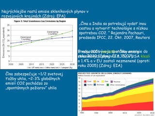 Najrýchlejšie rastú emisie skleníkových plynov v rozvojových krajinách (Zdroj: EPA) V roku 2006  vzrástli  v Číne emisie skleníkových plynov o 8.7%, v USA  klesli  o 1.4% a v EU zostali nezmenené (oproti roku 2005) (Zdroj: EIA) Čína zabezpečuje  ~1 /2 svetovej ťažby uhlia,  ~ 2-3% globálnych emisií CO2 pochádza zo „spontánnych požiarov“ uhlia  „ Čína a India sa potrebujú vydať inou cestou a vytvoriť technológie s nízkou spotrebou CO2. “ Rajendra Pachauri,  predseda IPCC, 22. Okt. 2007, Reuters Predpove ď vývoja spotreby energie do roku 2030 (Zdroj: EIA, 2007) 
