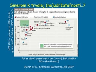 Moran et al., Ecological Economics,  okt  2007 Smerom k trvalej (ne)udržateľnosti..?   HDI (0-1) – priemerná dĺžka života, gramotnosť, vzdelanie, HDP/obyvateľa Počet planét potrebných pre životný štýl daného štátu (kontinentu) 