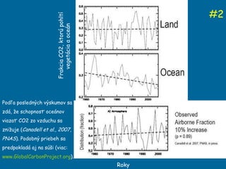 #2 Podľa posledných výskumov sa zdá, že schopnosť oceánov viazať CO2 zo vzduchu sa znižuje ( Canadell et al., 2007, PNAS ). Podobný priebeh sa predpokladá aj na súši (viac:  www.GlobalCarbonProject.org ).  Roky Frakcia CO2, ktor ú pohltí vegetácia a oceán   