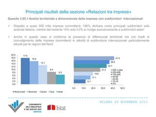 Principali risultati della sezione «Relazioni tra imprese»
Quesito 3.05.1 Analisi territoriale e dimensionale delle imprese con subfornitori internazionali


Rispetto a quasi 500 mila imprese committenti, l’86% dichiara come principali subfornitori solo
aziende italiane, mentre del restante 14% solo il 2% si rivolge esclusivamente a subfornitori esteri



Anche in questo caso si conferma la presenza di differenziali territoriali ma con livelli di
coinvolgimento delle imprese committenti in attività di subfornitura internazionale particolarmente
elevati per le regioni del Nord

20.0
18.0
16.0
14.0
12.0
10.0
8.0
6.0
4.0
2.0
0.0

17.9
41.5

15.8
36.5

13.1

33.7
8.4

27.2
6.5

19.8
17.1

12.1
0.0

Nord-ovest

Nord-est

Centro

Sud

10.0

20.0

30.0

500 e oltre
250-499
100-249
50-99
20-49
10-19
3-9
40.0

50.0

Isole

MILANO 28 NOVEMBRE 2013

 
