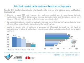 Principali risultati della sezione «Relazioni tra imprese»
Quesito 3.06 Analisi dimensionale e territoriale delle imprese che operano come subfornitori
internazionali


Rispetto a quasi 375 mila imprese che realizzano prodotti per la committenza (aziende
subfornitrici), quasi l’84% dichiara come principali committenti solo aziende italiane, mentre per il
restante 16% solo il 3% si rivolge esclusivamente a committenti esteri



La propensione ad avere clienti internazionali è correlata con la dimensione d’impresa, tuttavia non si
rilevano differenze significative tra medio-grandi e grandi imprese.



Anche in questo caso si conferma la presenza di differenziali territoriali ma con livelli di
coinvolgimento in attività di subfornitura verso imprese estere particolarmente elevati per le regioni
del Nord
25.0

34.7

20.9

20.0

39.2

18.2
15.9

37.4

15.0

32.1
22.8

7.7

10.0

500 e oltre
250-499
100-249
50-99
20-49
10-19

5.1

20.0

5.0

13.8

0.0
Nord-ovest

Nord-est

Centro

Sud

Isole

0.0

10.0

20.0

30.0

40.0

50.0

MILANO 28 NOVEMBRE 2013

 