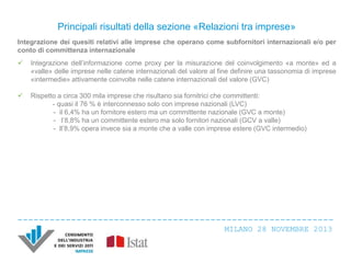 Principali risultati della sezione «Relazioni tra imprese»
Integrazione dei quesiti relativi alle imprese che operano come subfornitori internazionali e/o per
conto di committenza internazionale


Integrazione dell’informazione come proxy per la misurazione del coinvolgimento «a monte» ed a
«valle» delle imprese nelle catene internazionali del valore al fine definire una tassonomia di imprese
«intermedie» attivamente coinvolte nelle catene internazionali del valore (GVC)



Rispetto a circa 300 mila imprese che risultano sia fornitrici che committenti:
- quasi il 76 % è interconnesso solo con imprese nazionali (LVC)
- il 6,4% ha un fornitore estero ma un committente nazionale (GVC a monte)
- l’8,8% ha un committente estero ma solo fornitori nazionali (GCV a valle)
- ll’8,9% opera invece sia a monte che a valle con imprese estere (GVC intermedio)

MILANO 28 NOVEMBRE 2013

 
