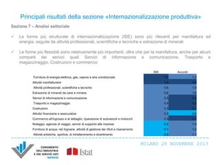 Principali risultati della sezione «Internazionalizzazione produttiva»
Sezione 7 – Analisi settoriale


Le forme più strutturate di internazionalizzazione (IDE) sono più rilevanti per manifattura ed
energia, seguite da attività professionali, scientifiche e tecniche e estrazione di minerali



Le forme più flessibili sono relativamente più importanti, oltre che per la manifattura, anche per alcuni
comparti dei servizi quali Servizi di informazione e comunicazione, Trasporto e
magazzinaggio, Costruzioni e commercio
IDE

Accordi

Fornitura di energia elettrica, gas, vapore e aria condizionata

1.0

1.3

Attività manifatturiere

1.0

3.5

Attività professionali, scientifiche e tecniche

0.6

1.9

Estrazione di minerali da cave e miniere

0.6

1.8

Servizi di informazione e comunicazione

0.5

3.2

Trasporto e magazzinaggio

0.4

2.5

Costruzioni

0.3

2.1

Attivita' finanziarie e assicurative

0.3

0.6

Commercio all'ingrosso e al dettaglio; riparazione di autoveicoli e motocicli

0.3

2.1

Noleggio, agenzie di viaggio, servizi di supporto alle imprese

0.2

1.5

Fornitura di acqua; reti fognarie, attività di gestione dei rifiuti e risanamento

0.1

1.2

Attività artistiche, sportive, di intrattenimento e divertimento

0.0

1.1

MILANO 28 NOVEMBRE 2013

 