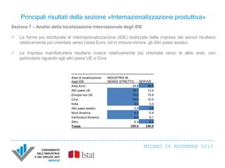Principali risultati della sezione «Internazionalizzazione produttiva»
Sezione 7 – Analisi della localizzazione internazionale degli IDE


Le forme più strutturate di internazionalizzazione (IDE) realizzate dalle imprese dei servizi risultano
relativamente più orientate verso l’area Euro, ed in misura minore, gli Altri paesi asiatici.



Le imprese manifatturiere risultano invece relativamente più orientate verso le altre aree, con
particolare riguardo agli altri paesi UE e Cina

Aree di localizzazione
degli IDE
Area Euro
Altri paesi UE
Europa non UE
Cina
India
Altri paesi asiatici
Nord America
Centro/sud America
Altro
Totale

INDUSTRIA IN
SENSO STRETTO
SERVIZI
24.6
35.7
18.7
13.4
13.0
10.9
13.9
10.0
5.0
3.3
5.5
5.6
6.2
5.9
6.6
6.1
6.4
9.2

100.0

100.0

MILANO 28 NOVEMBRE 2013

 