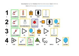 Autor pictogramas: Sergio Palao Procedencia: ARASAAC http://catedu.es/arasaac/ Licencia: CC (BY-NC-SA)
Autora: Ana Mª Porras González http://www.autismorupertoescobar.blogspot.com