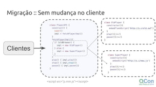 Migração :: Sem mudança no cliente
Clientes
<script src=”p.min.js”></script>
 