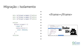 Migração :: Isolamento
<iframe></iframe>
 