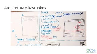 Arquitetura :: Rascunhos
 