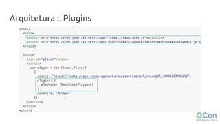 Arquitetura :: Plugins
 