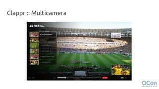 Clappr :: Multicamera
 