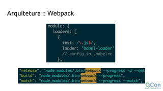 Arquitetura :: Webpack
 