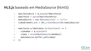 HLS.js baseado em MediaSource (html5)
 