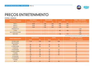 lista de preços em real / abr-jun 2012    Pág 16




Preços entretenimento
cotas / diárias
                                           Cota Mensal*                    Mega Banner                              dhtml                          Vídeos - cota semanal
      programas tv globo
                                   Retângulo Médio 1 + Mega Banner     Dia útil              Fds         Dia útil            Fds                 Vinheta + Comercial + Slim Banner

              Novela I                              50.000             4.500                 2.600       5.500              2.900                                    -
              Novela II                             55.000             5.300                 3.200       8.500              4.500                                    -
              Novela III                            78.000             9.200                 5.400       12.800             6.000                                    -
          Programa do Jô                              -                   -                    -              -               -                                   16.400
               TV Xuxa                                -                   -                    -             800            1.000                                 7.500
       Vale a Pena Ver de Novo                        -                   -                    -              -               -                                   6.800
             Vídeo Show                               -                   -                    -         1.300              1.100                                 16.400
                                                                                                                        *Volumes determinados de impressões, diárias e faixas horárias. Consulte.


                                                 Mega Banner                                   dhtml                                   Vídeos - cota semanal
      HOMES PROGRAMAÇÃO
                                         Dia útil               Fds               Dia útil             Fds                            Vinheta + Comercial + Slim Banner

          Site Rede Globo                11.100                7.500              7.400                5.000                                             -
          Rede Amazônica                    -                    -                   -                   -                                              100
             Rede Bahia                    200                  200                 200                200                                              500
          TV Verdes Mares                  200                  200                 100                100                                              300
            TV Gazeta ES                   100                   -                   -                   -                                              100
           TV Anhanguera                   200                  100                 100                100                                              300
         TV Centro América                 200                  100                 200                100                                              400
             TV Morena                     100                  100                 100                100                                              200
            Globo Minas                  1.100                 1.000                700                700                                             1.200
           TV Integração                   100                  100                 100                  -                                              200
           TV Cabo Branco                  100                   -                  100                  -                                              100
             TV Paraíba                    100                   -                  100                  -                                              100
               RPC TV                    1.100                  900                 800                700                                             2.100
 