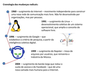 Cronologia das mudanças radicais:
1960 – surgimento da Internet – movimento independente para construir
uma nova rede de comunicação mais livre. Não foi desenvolvido por
organizações, mas por pessoas.
1999 – surgimento do Napster – troca de
arquivos por usuários, que reinventa a
Indústria da Música.
1991 – surgimento do Linux –
desenvolvimento coletivo de um sistema
operacional, que amplia o conceito do
software livre.
2004 – surgimento da banda larga que reduz o
custo de acesso e do Facebook – que dá uma
nova camada mais humana para a Internet.
1996 – surgimento do Google – que
estabelece o critério de pesquisa, a partir da
inteligência coletiva digital.
 