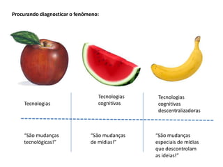 Procurando diagnosticar o fenômeno:
Tecnologias
Tecnologias
cognitivas
Tecnologias
cognitivas
descentralizadoras
“São mudanças
tecnológicas!”
“São mudanças
de mídias!”
“São mudanças
especiais de mídias
que descontrolam
as ideias!”
 