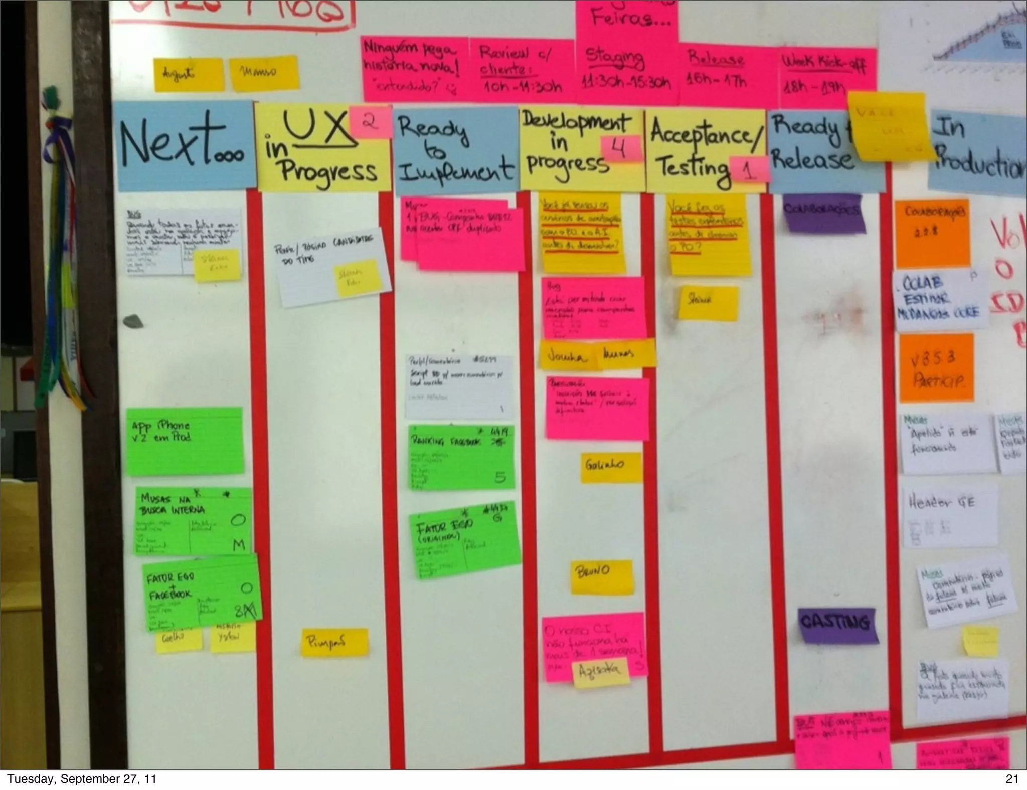 Tuesday, September 27, 11   21
 