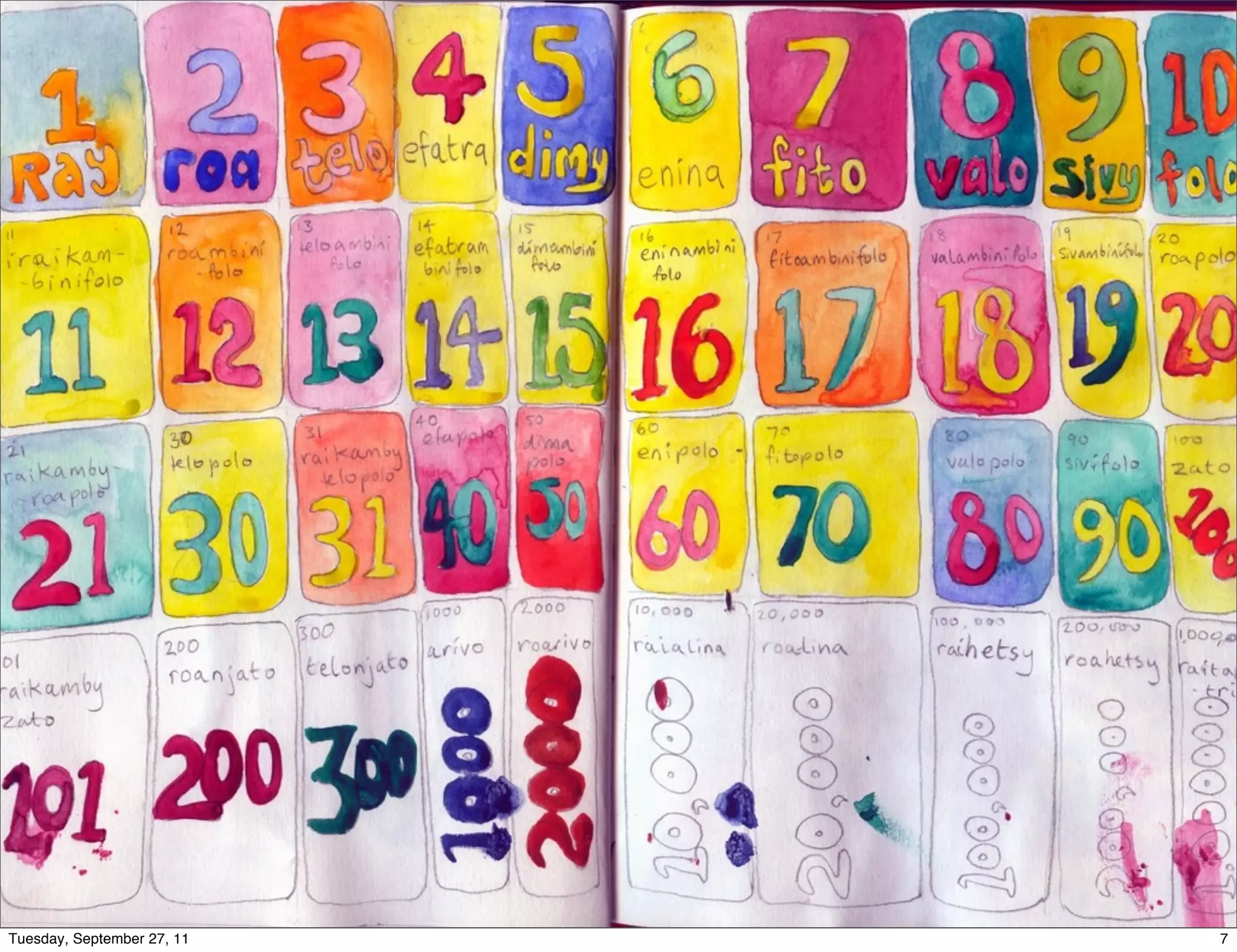 Tuesday, September 27, 11   7
 