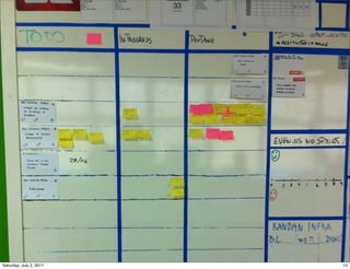 Saturday, July 2, 2011   14
 