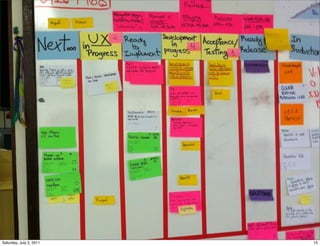 Saturday, July 2, 2011   15
 