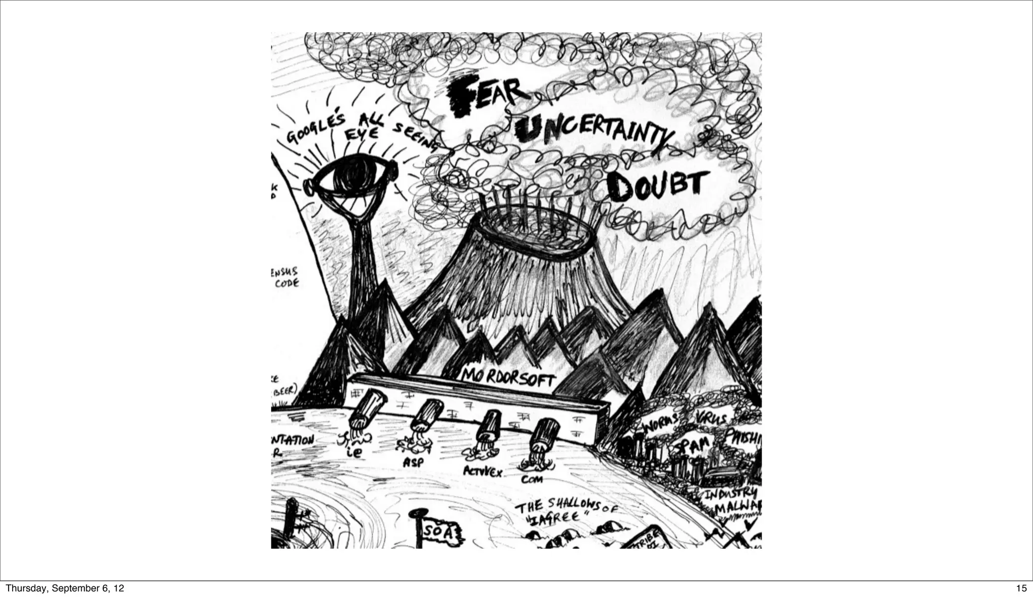 Sunday, September 9, 12   15
 