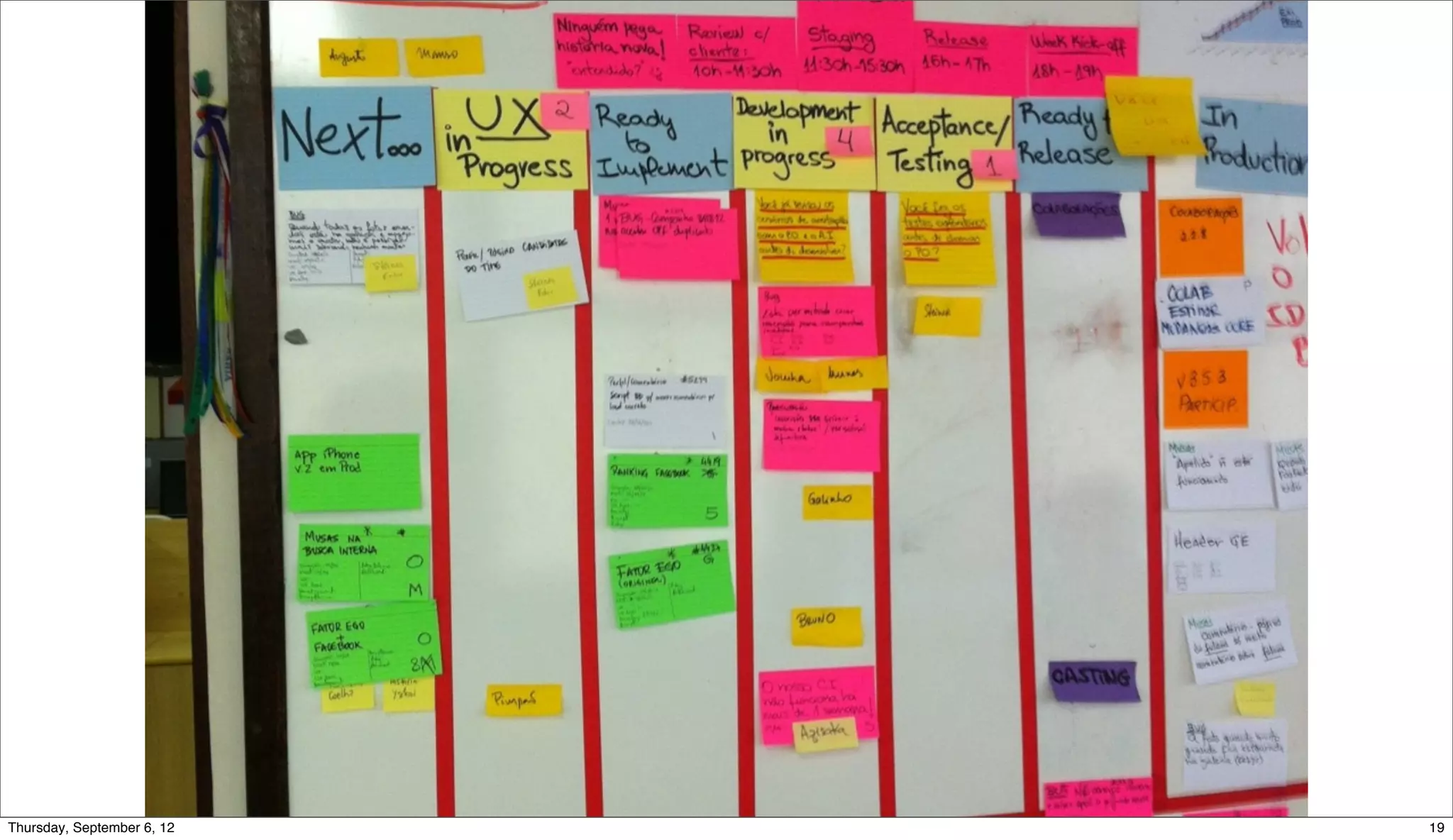 Sunday, September 9, 12   19
 