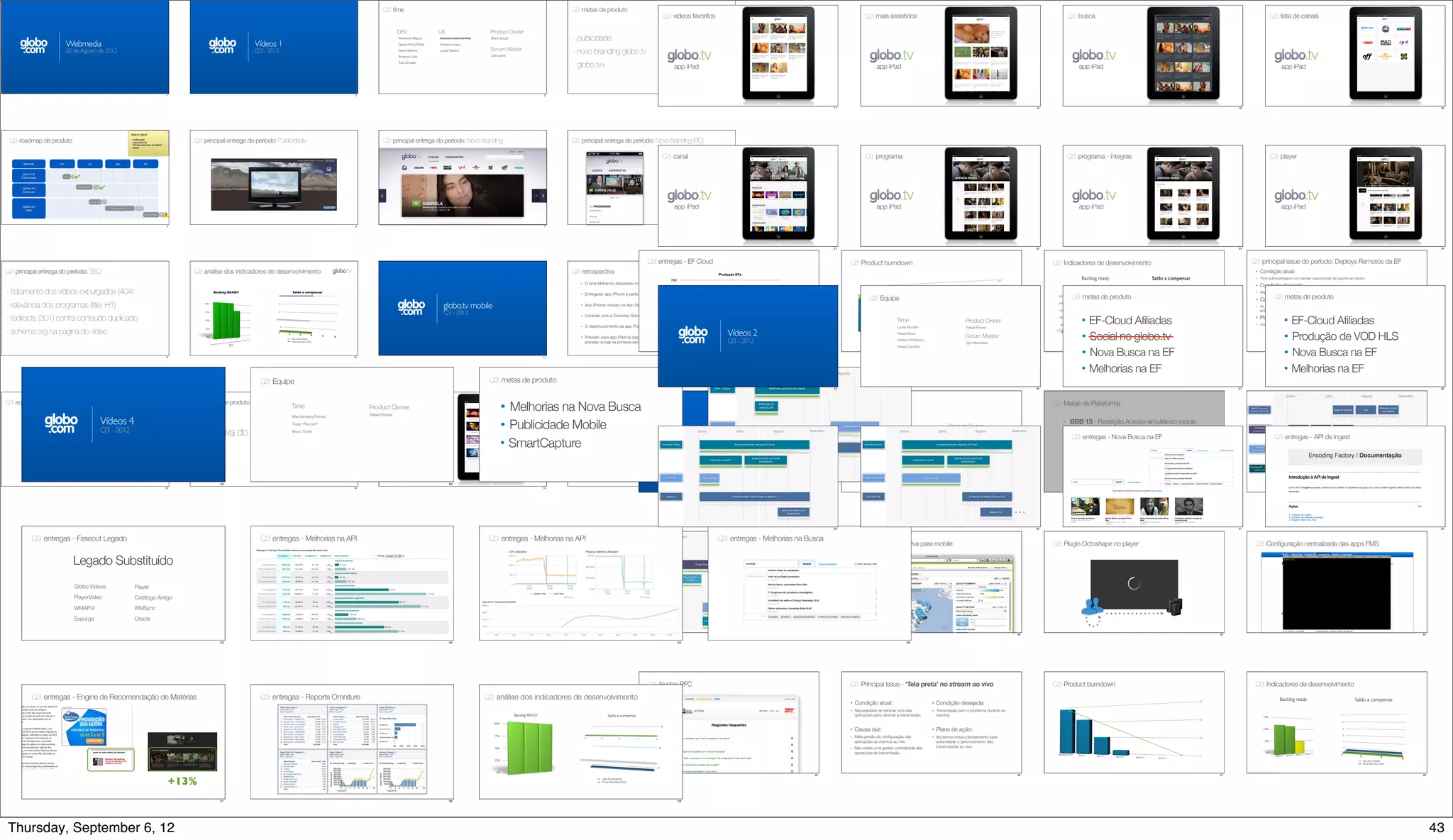 Reports A3 - Toyota




Sunday, September 9, 12                         44
 