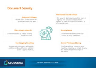 globodox-presentation-v14.ppsx