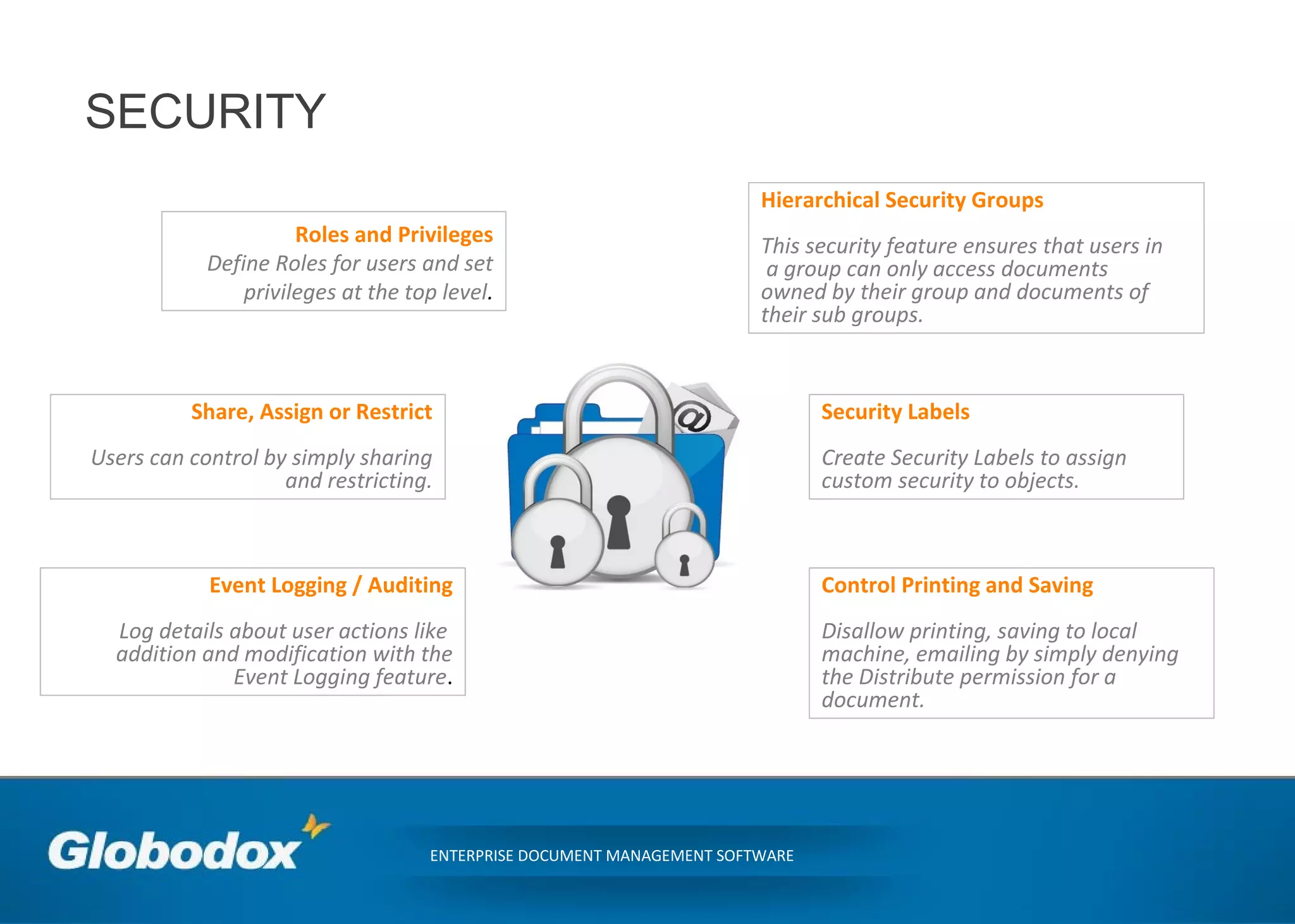 SECURITY
ENTERPRISE DOCUMENT MANAGEMENT SOFTWARE
Roles and Privileges
Define Roles for users and set
privileges at the top level.
Hierarchical Security Groups
This security feature ensures that users in
a group can only access documents
owned by their group and documents of
their sub groups.
Share, Assign or Restrict
Users can control by simply sharing
and restricting.
Security Labels
Create Security Labels to assign
custom security to objects.
Control Printing and Saving
Disallow printing, saving to local
machine, emailing by simply denying
the Distribute permission for a
document.
Event Logging / Auditing
Log details about user actions like
addition and modification with the
Event Logging feature.
 
