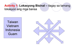 Activity 1: Lokasyong Bisinal – ilagay sa tamang
lokasyon ang mga bansa
Taiwan
Vietnam
Indonesia
Guam
 