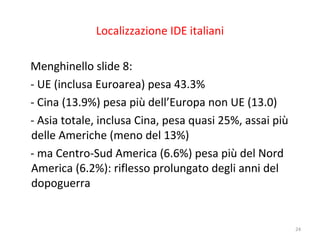 Localizzazione IDE italiani
Menghinello slide 8:
- UE (inclusa Euroarea) pesa 43.3%
- Cina (13.9%) pesa più dell’Europa non UE (13.0)
- Asia totale, inclusa Cina, pesa quasi 25%, assai più
delle Americhe (meno del 13%)
- ma Centro-Sud America (6.6%) pesa più del Nord
America (6.2%): riflesso prolungato degli anni del
dopoguerra

24

 