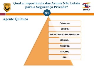 Podem ser:
SÓLIDO;
SÓLIDO MICRO-PULVERIZADO;
LÍQUIDO;
AEROSOL;
ESPUMA;
GEL.
Qual a importância das Armas Não Letais
para a Segurança Privada?
Agente Químico
 