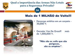 Qual a importância das Armas Não Letais
para a Segurança Privada?
• Descarga estática em um carpete -
30,000 V.
• Gerador Van De Graaff mais
de 1,000,000 V.
“Não são os volts que são
perigosos,
são os ampéres”.
Mais de 1 MILHÃO de Volts!!!
 