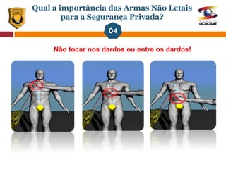 Qual a importância das Armas Não Letais
para a Segurança Privada?
Não tocar nos dardos ou entre os dardos!
 
